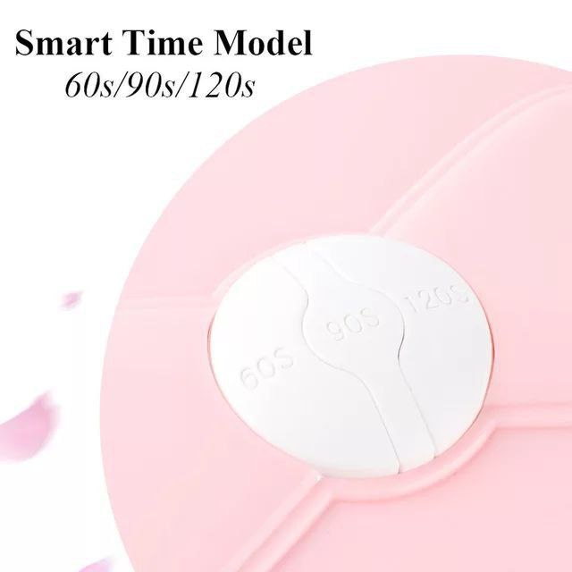 لاک خشک کن یو وی UV با معرفی دقیق ویژگی‌ها و کاربرد در گروه لاک؛ نمای شماره 4